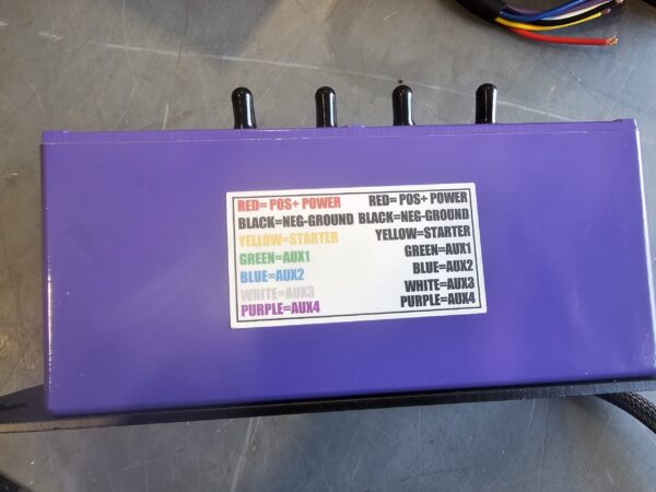 PRO SERIES SWITCH BOX - Image 2